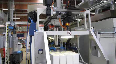 thomson直线运动单元在包装机械行业的应用